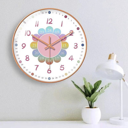 Tivra Kids Learning Clock – Educational Fun 24-Hour Time Display