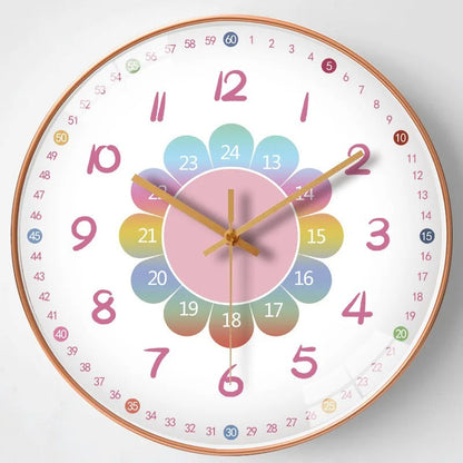 Tivra Kids Learning Clock – Educational Fun 24-Hour Time Display
